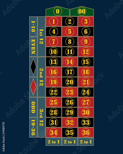 Traditional American Roulette Table vector illustration