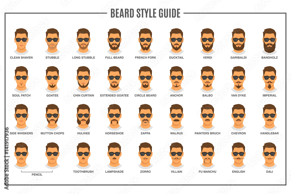 Beard styles guide. Facial hair types vector illustration. Mustache and  beard with a guy model face collection set. Vector poster design. Facial  stylish hairstyle variations on white background. Stock Vector | Adobe