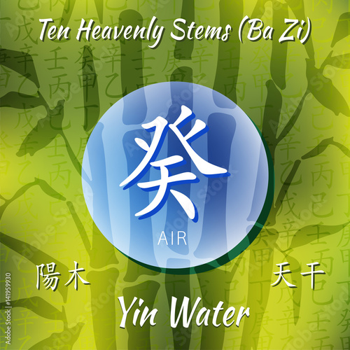 Symbol from chinese hieroglyphs. Translation of 10 zodiac stems, feng shui signs hieroglyph
