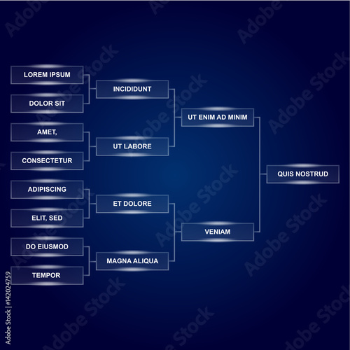 Champions final scoreboard template on dark background. Sports tournament chart for groups and teams. Soccer playfield digital illustration.