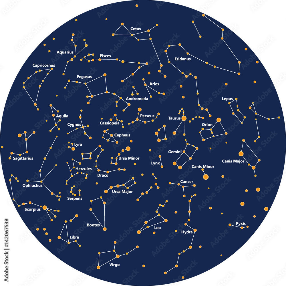 Obraz premium constellation sky night