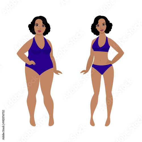 Losing weight