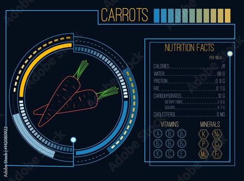 Carrots. Nutrition facts. Vitamins and minerals. Futuristic  Interface. HUD infographic elements. Vector illustration