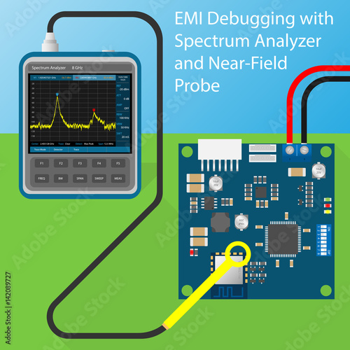 EMI Debugging with Near-Field Probe
