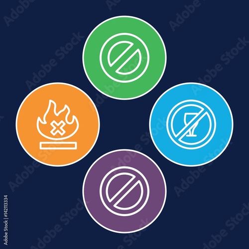 Set of 4 ban outline icons