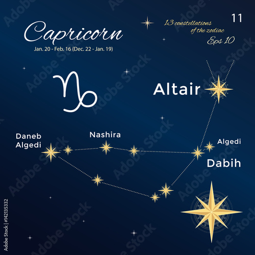 Capricorn. High detailed vector illustration. 13 constellations of the zodiac with titles and proper names for stars. Brand-new astrological dates and signs. Vintage style