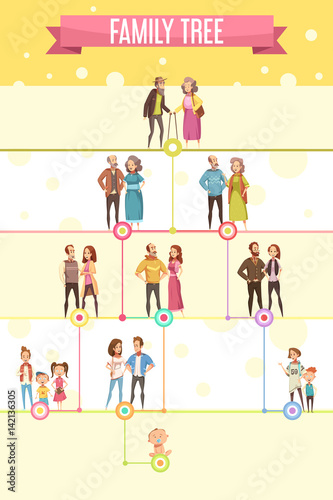 Family Tree Poster 