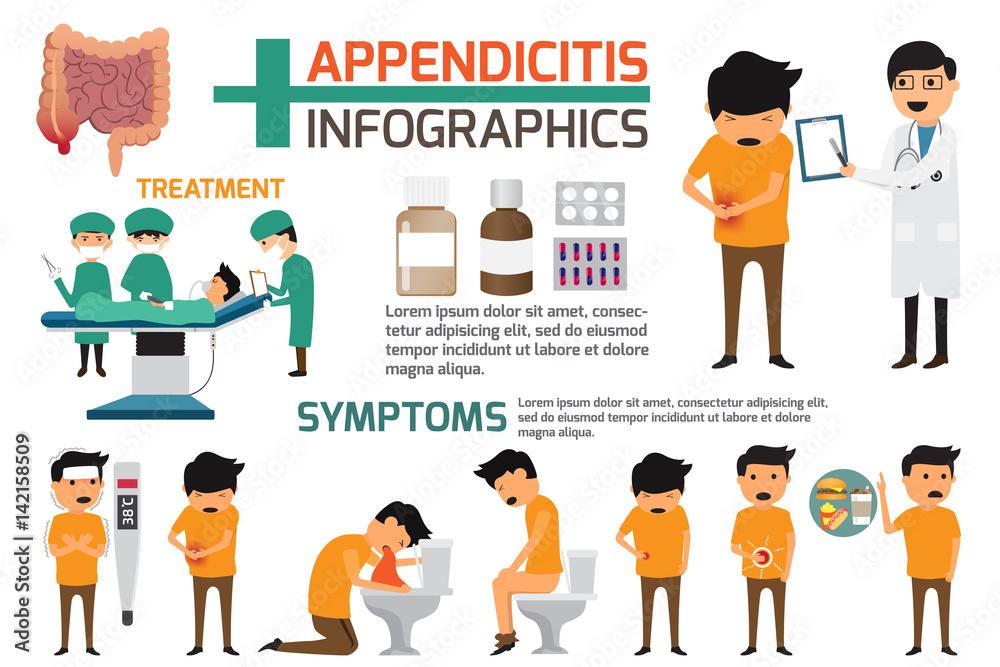 Appendicitis infographics element. Character of symptoms appendicitis: constipation, fever, vomiting, flatulence, burping, pain, heartburn, dizziness, muscle tension. vector illustration.
