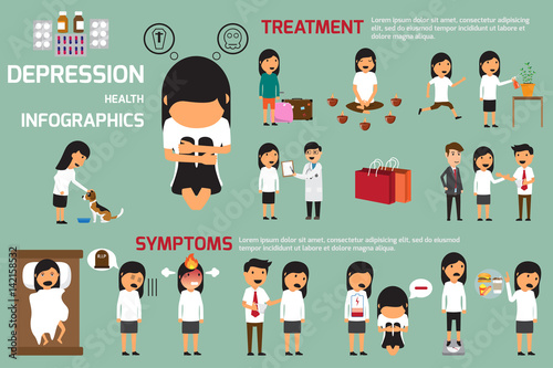 Depression signs and symptoms infographic concept. despair, psychology, adult, miserable, depressed, heartbroken vector flat cartoon illustration poster. Sad guy man character. vector illustration.