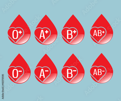 set of blood group flat design