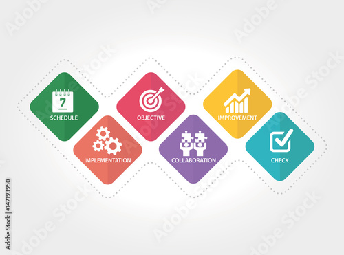 ACTION PLAN CONCEPT