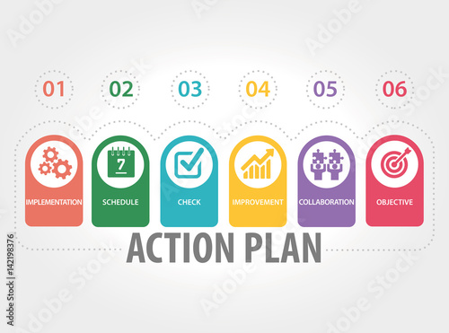 ACTION PLAN CONCEPT