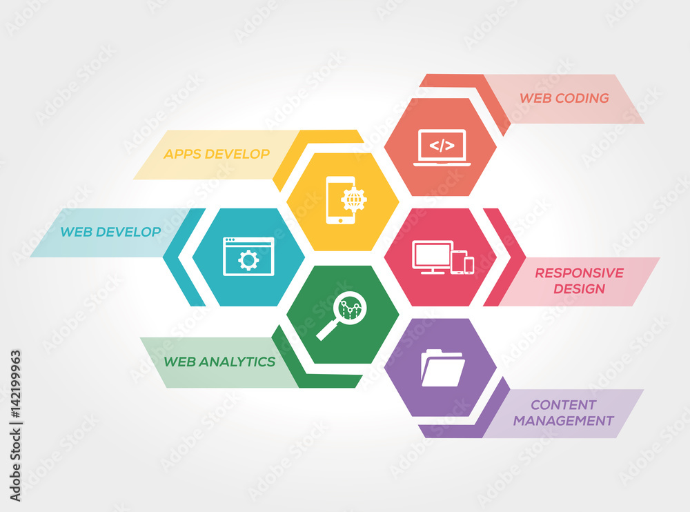 WEB DESIGN AND DEVELOPMENT CONCEPT WEB DESIGN AND DEVELOPMENT CONCEPT