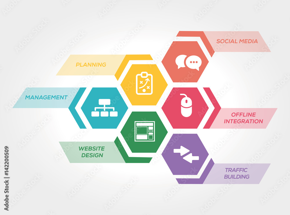 MARKETING STRATEGY CONCEPT MARKETING STRATEGY CONCEPT