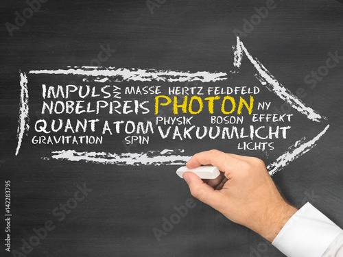 Obraz w ramie Photon