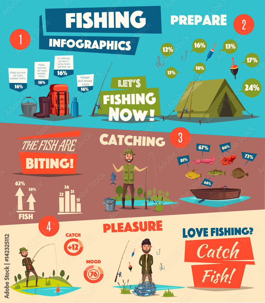 Fishing sport and camping infographic design Fishing sport and camping infographic design