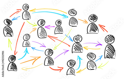 scribble network photo
