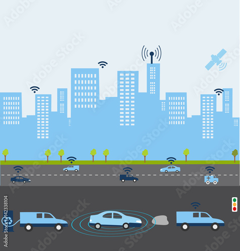  Smart Car systems