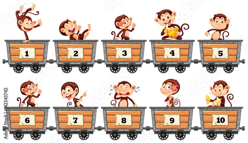 Counting numbers with monkeys in wagons