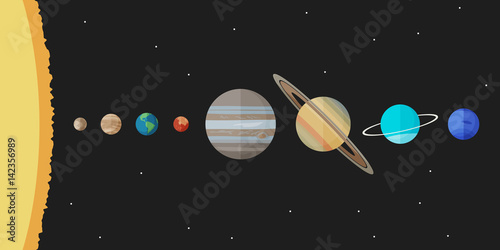 Solar system