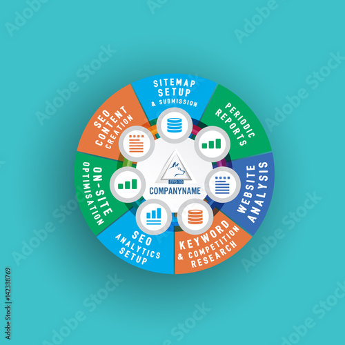 circle diagram flat design