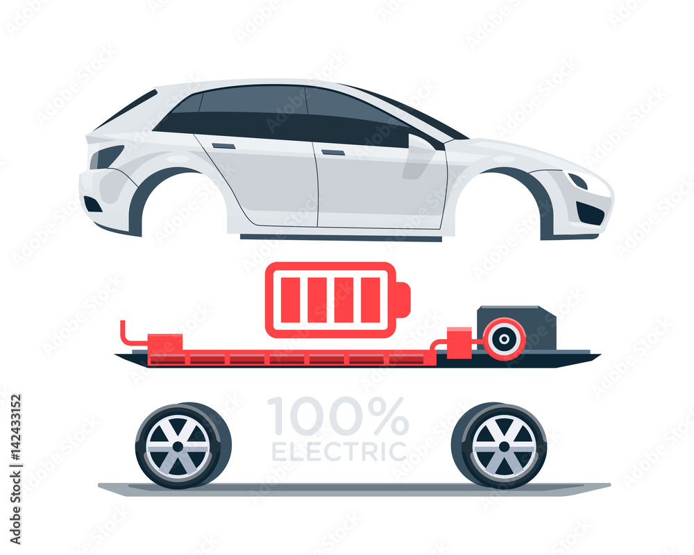 Electric Car Scheme Simplified Diagram of Components Stock Vector