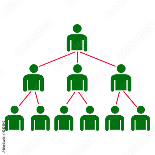 Organization company hierarchy - vector