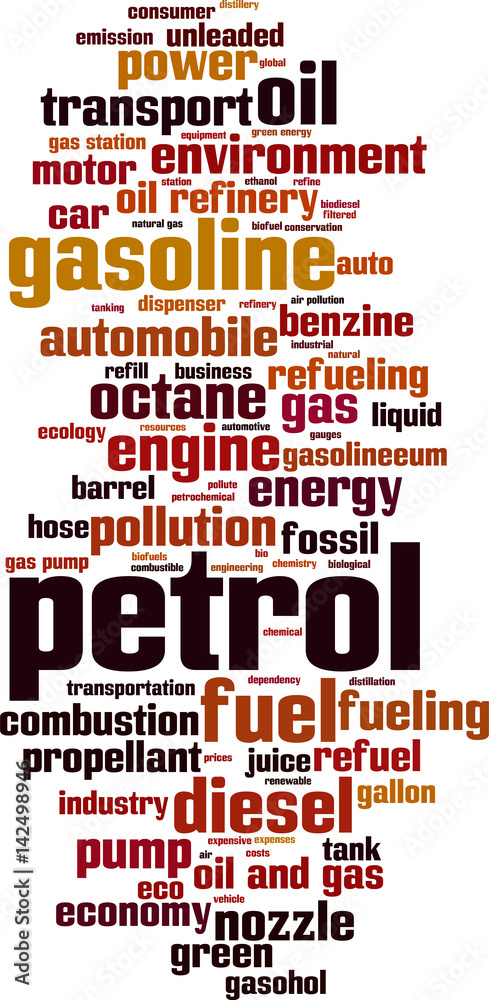 Obraz premium Petrol word cloud