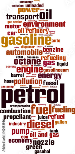 Petrol word cloud