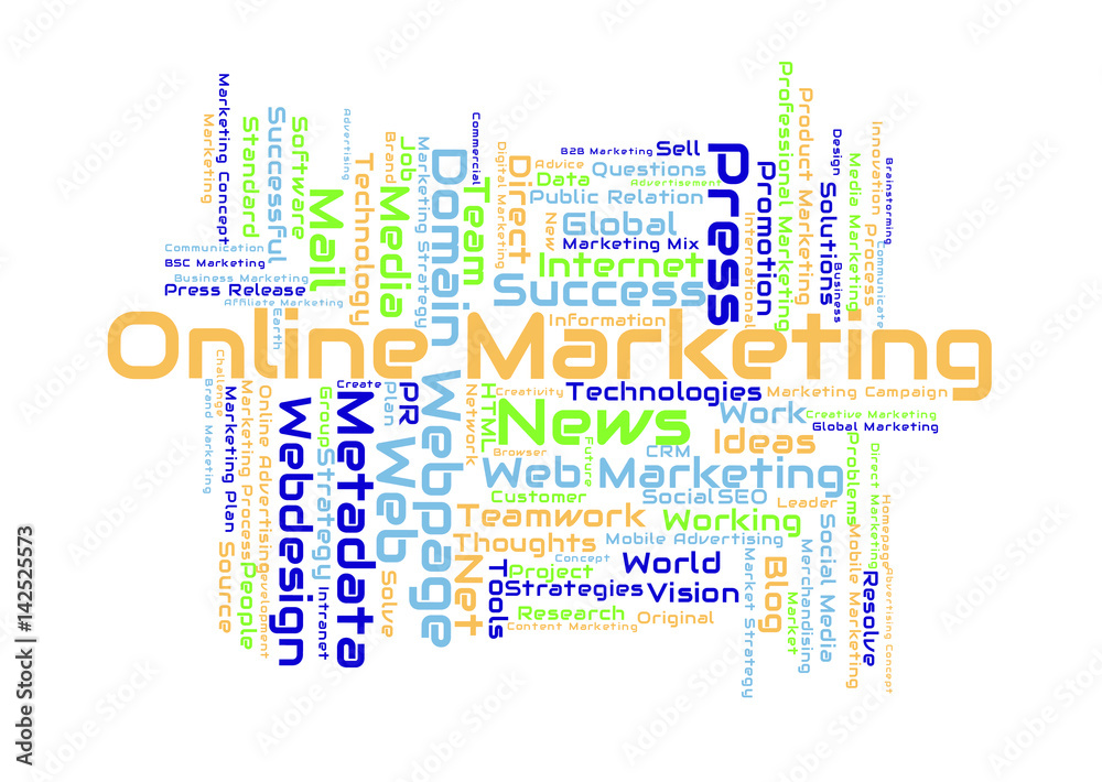 Online Marketing word cloud