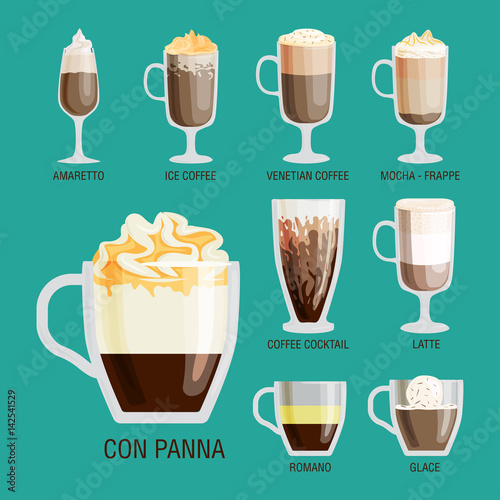 Set of different transparent cups of coffee types mug with foam beverage and ...