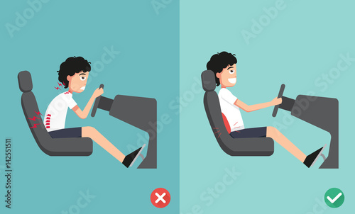 Best and worst positions for driving a car, illustration
