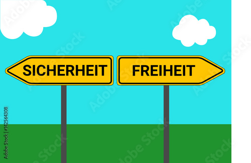 Schild Wegweiser Sicherheit Freiheit