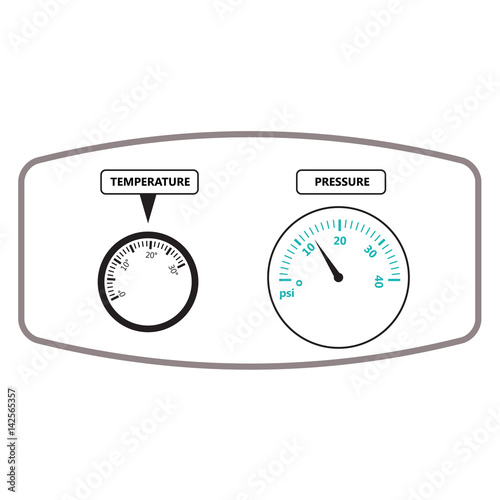 Boiler panel with temperature and pressure controlers