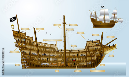 piratenschiff querschnitt