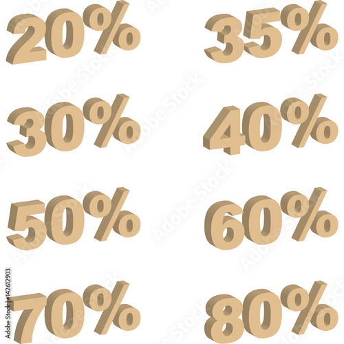 percentuale