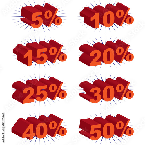 percentuale