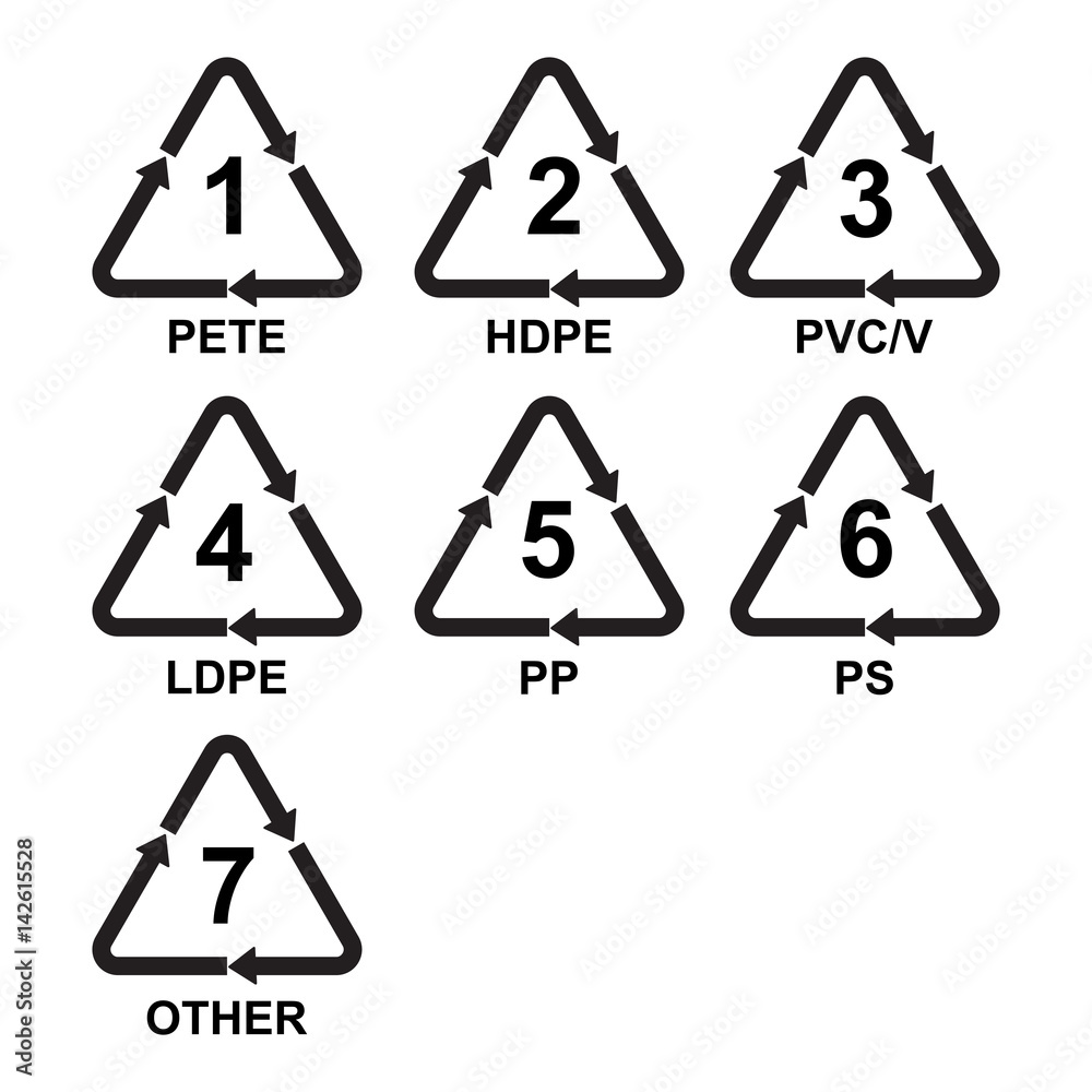 plastic recycling symbol isolated vector plastic recycling symbol isolated vector