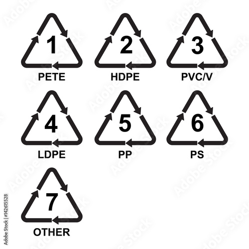 plastic recycling symbol isolated vector