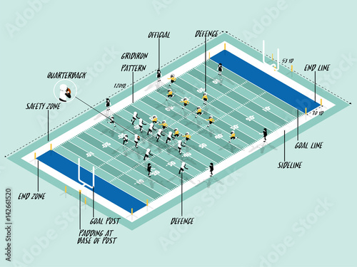 Illustration vector info graphic of american football match on field, american football sport info graphic design concept