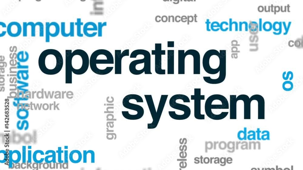 Operating system animated word cloud, text design animation.