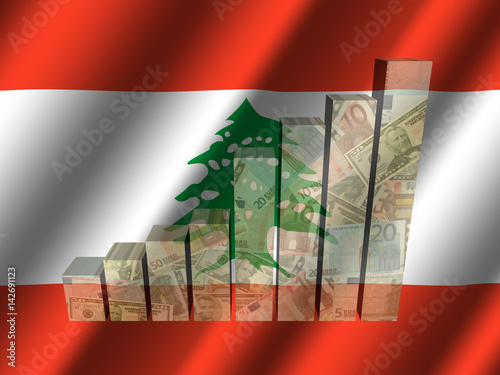 Currency graph on rippled Lebanese flag illustration photo