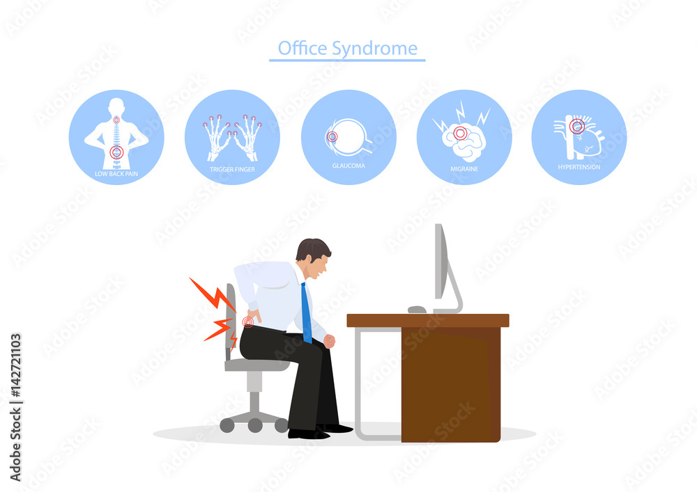 Office Syndrome Office Syndrome