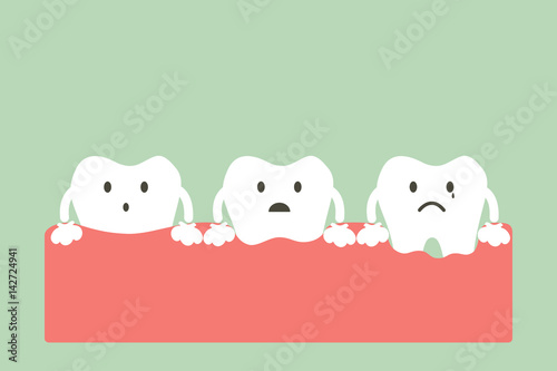 step of gum disease
