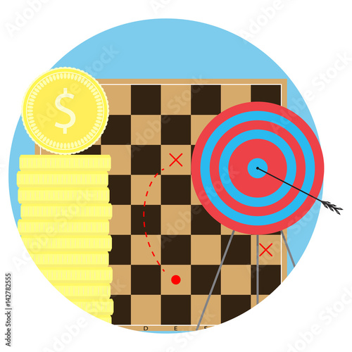 Strategy to achieve objectives