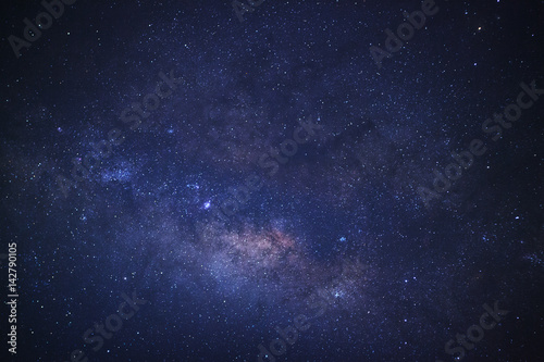 Close up Milky Way, Long exposure photograph.with grain