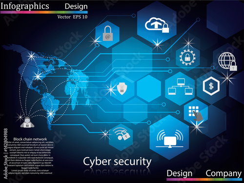 Infographics  concept Cyber security icons for web. Premium quality design web graphics icons elements. Cyber security technology concepts