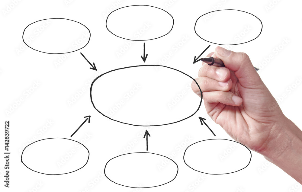 Empty diagram Empty diagram
