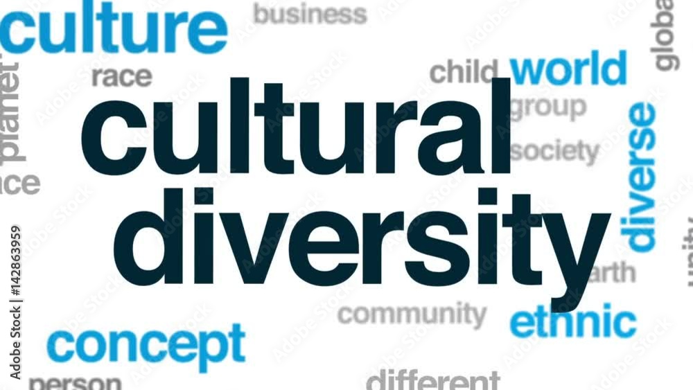 Cultural diversity design animated word cloud, text design animation. Cultural diversity design animated word cloud, text design animation.