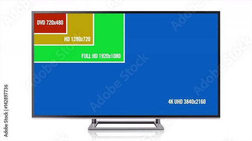4K UHD vs Full HD vs 720P HD vs SD TV Video Television Display Comparison photo